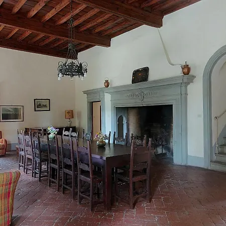 Ca' Di Monte Villa Scopeti